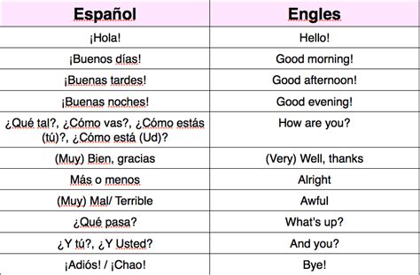 comista in english|Comistas .